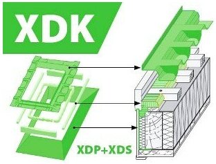 XDK-RU комплект окладов гидро- пароизоляционный для мансардных окон FAKRO, 78х118 см,