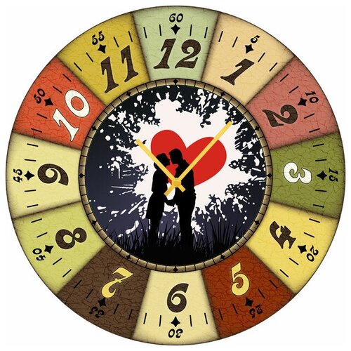 фото Svs настенные часы svs 3502311 любовь двоих