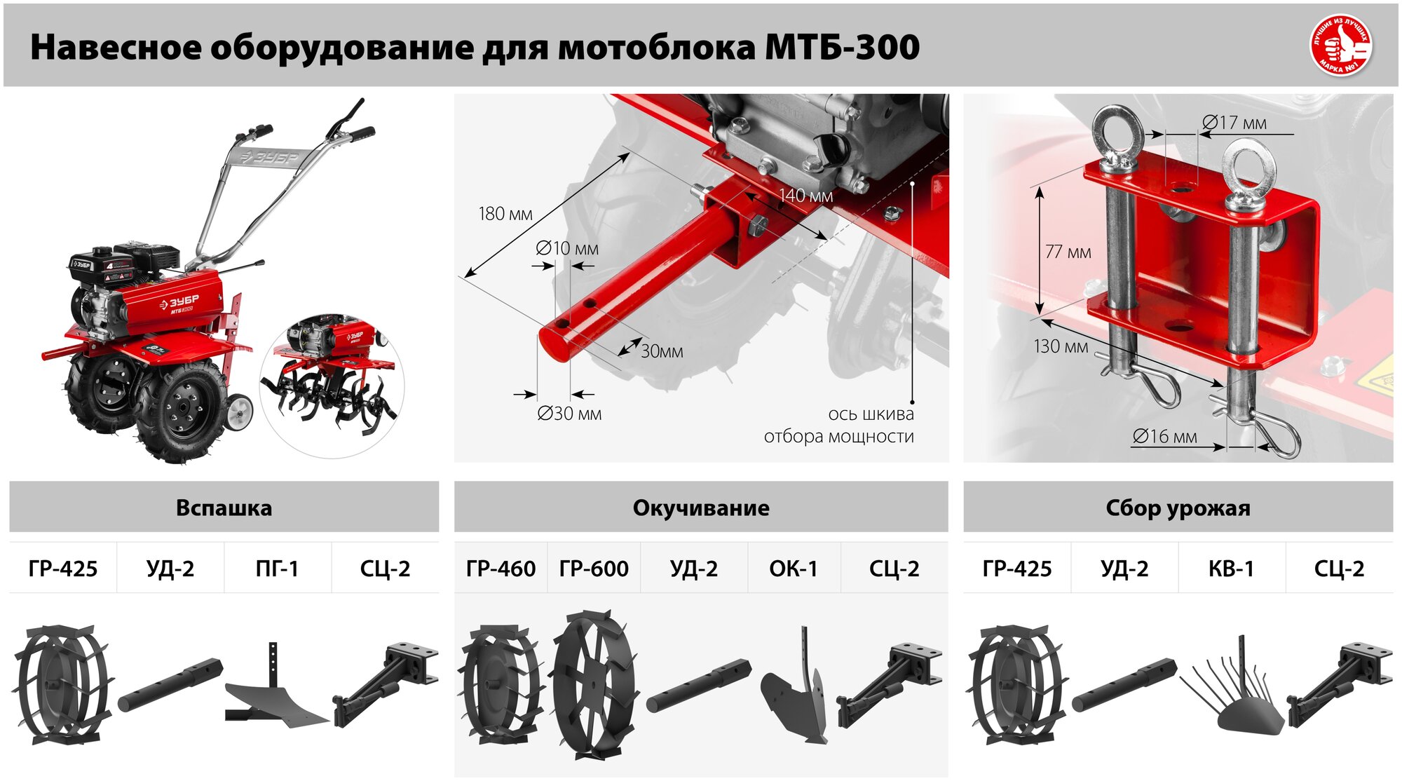 Мотоблок бензиновый ЗУБР МТБ-300 - фотография № 15