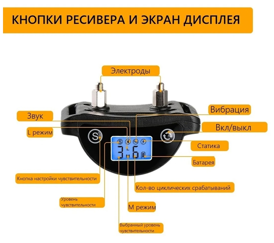 Универсальный электронный ошейник / Антилай / для собак PD218. Звук или вибрация, статика на выбор - фотография № 4