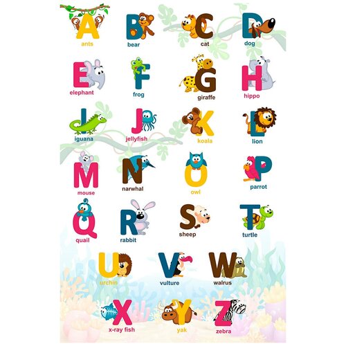 Плакат Квинг Английский алфавит ZOO — плакат по английскому языку 457×610 мм ≈ (А2)