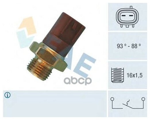 Датчик Включения Вентилятора FAE арт. 36510