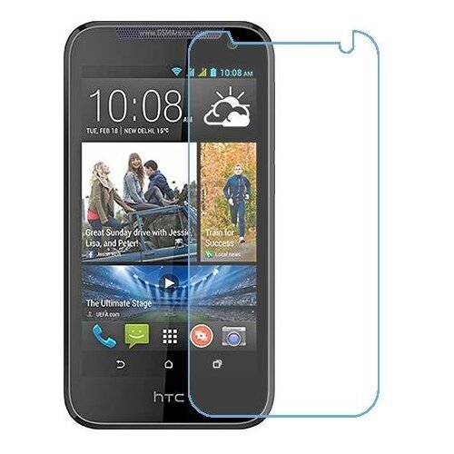 HTC Desire 310 dual sim защитный экран из нано стекла 9H одна штука