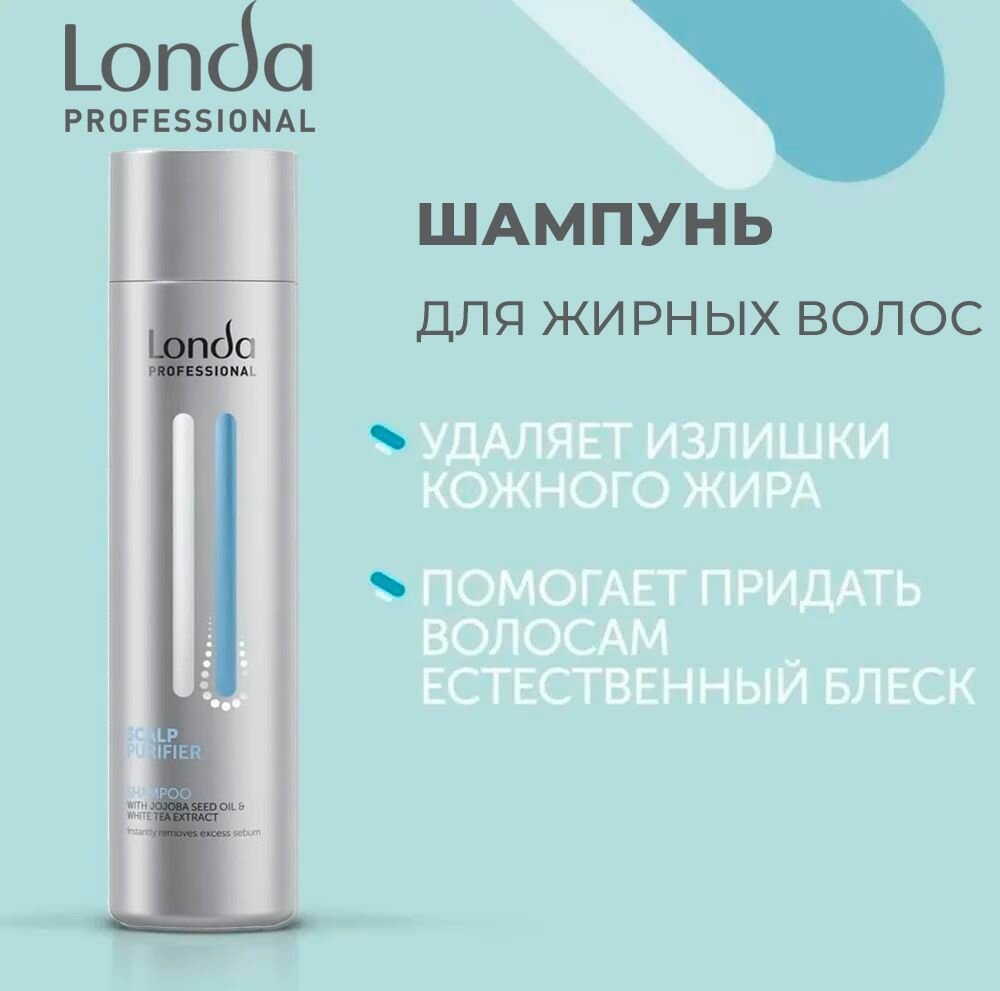 Londa Professional Шампунь для жирных волос с маслом жожоба и экстрактом белого чая Scalp Purifier 250мл