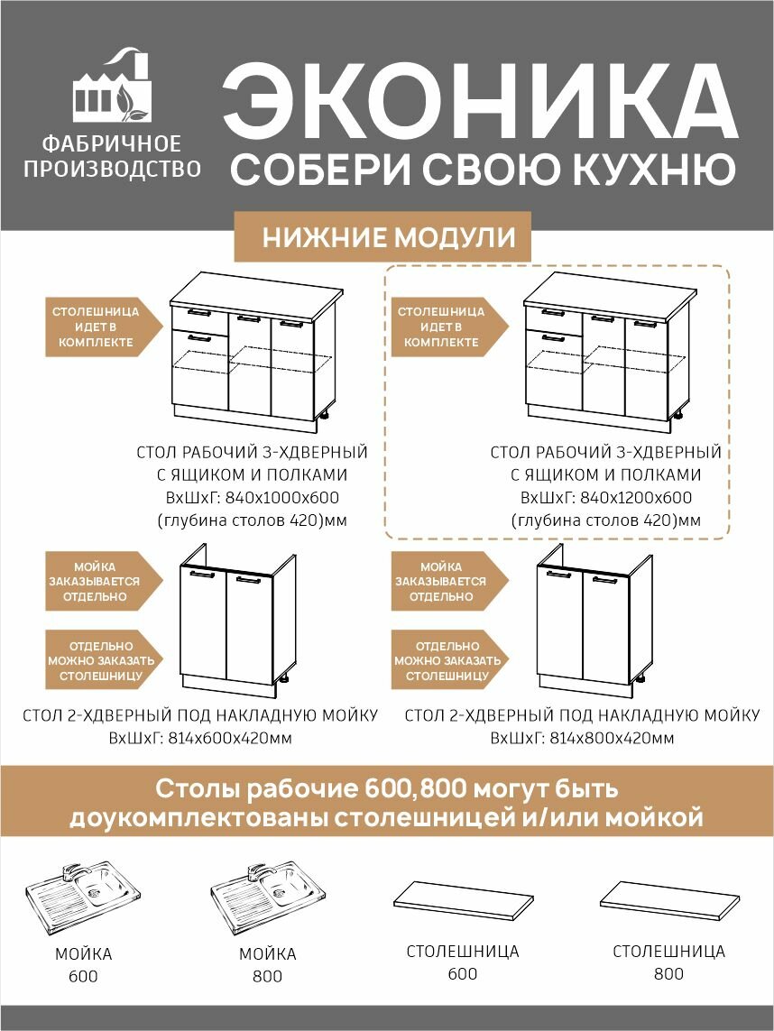 Кухонный шкаф 1,2 м Фабрика версаль, стол рабочий 120 см со столешницей