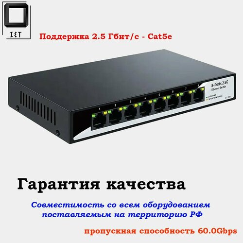 Коммутатор HORACO 25GbE 8 портов 8900₽