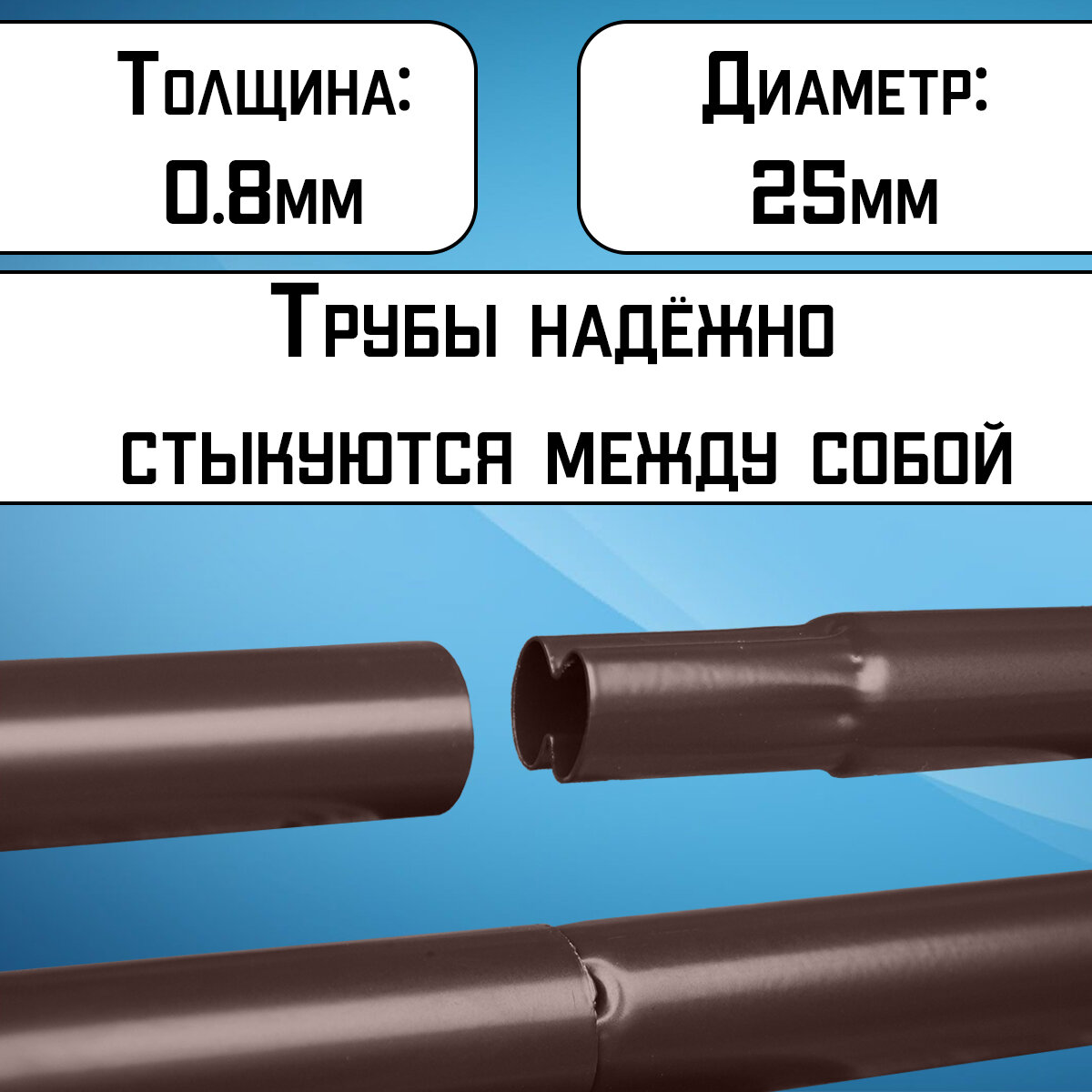 Снегозадержатель 3 штуки по 1 метру на крышу трубчатый d25мм 3 метра 6 кронштейнов RAL 8017 коричневый шоколад для кровли из металлочерепицы, профнастила и гибкой черепицы — фото 1