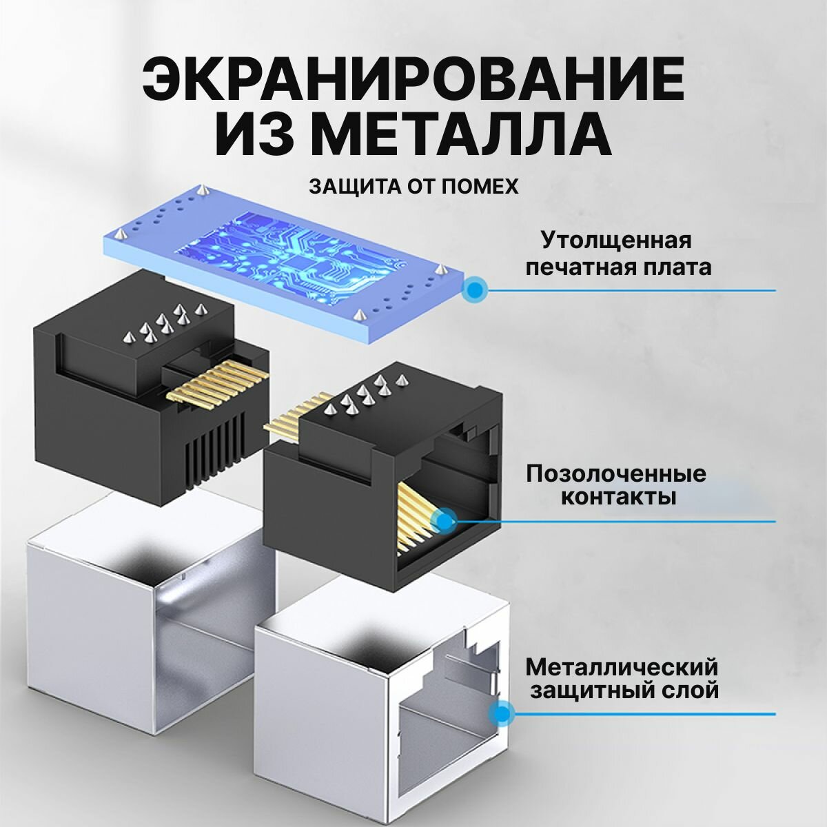 Соединитель RJ45 F (мама) / RJ45 F (мама) 8p8c cat.6 , Vention проходной адаптер сетевой переходник арт. IPVW0 — фото 1