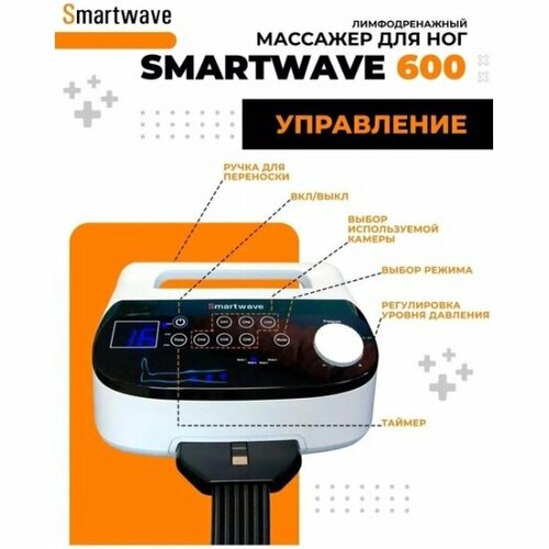 Аппарат прессотерапии и лимфодренажа Smartwave 600 49650₽