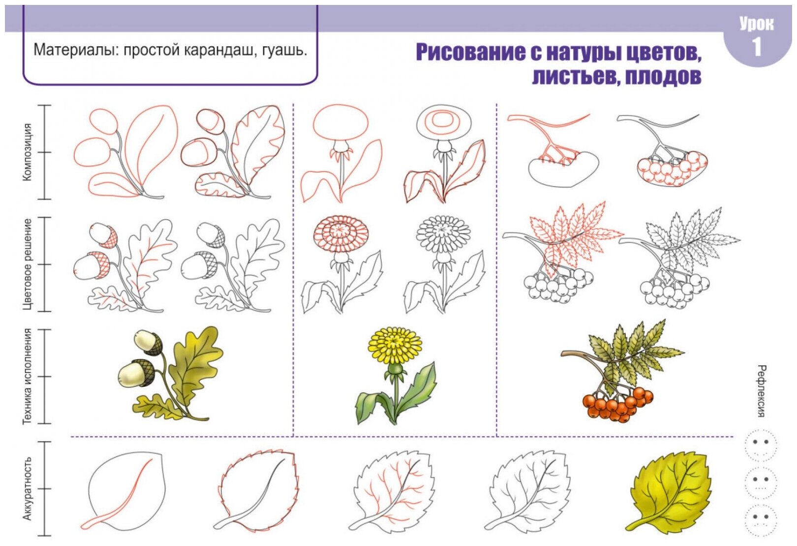 Изобразительное искусство. 3 класс. Альбом заданий - фото №2