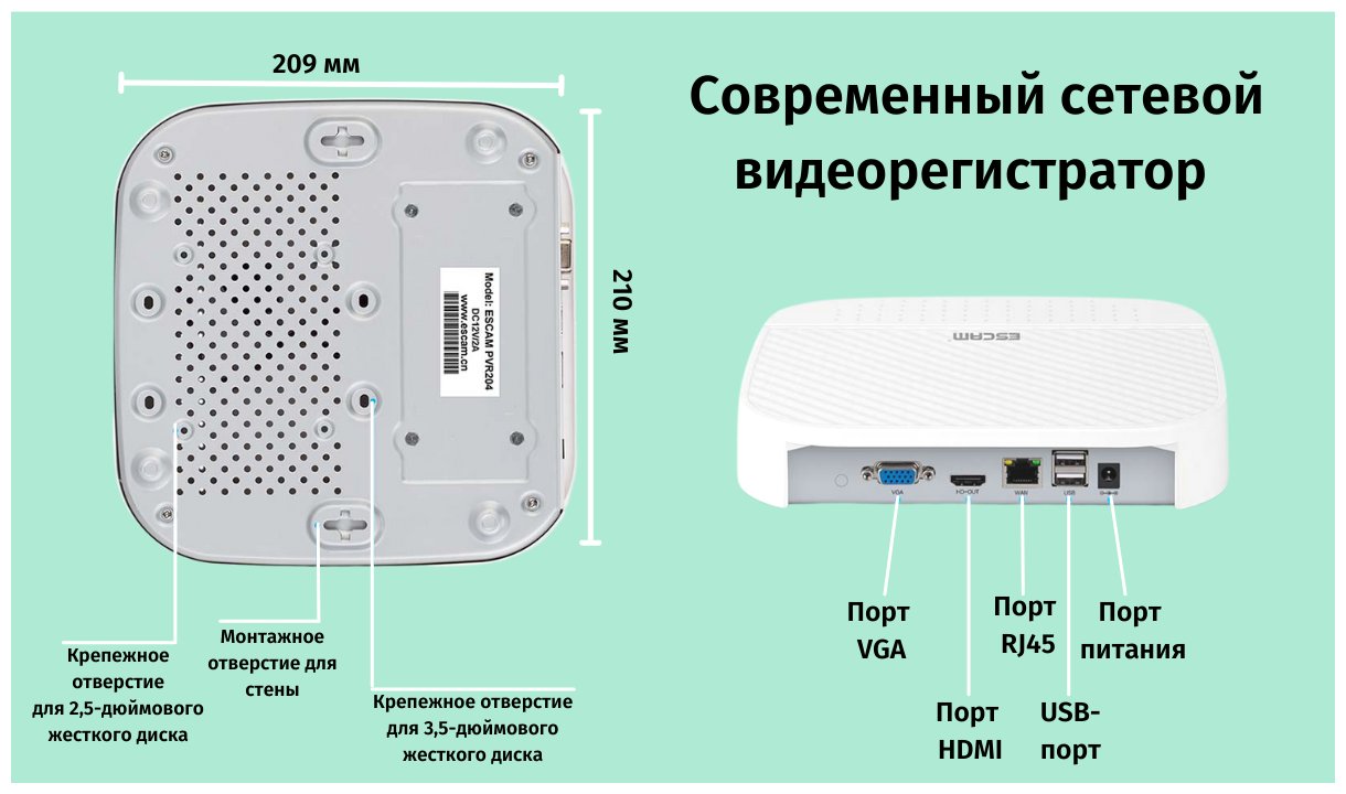 Сетевой видеорегистратор NVR SAFEBURG EYE-PVR 2040 для записи IP камер видеонаблюдения по интернету онлайн не автомобильный 4 канальный