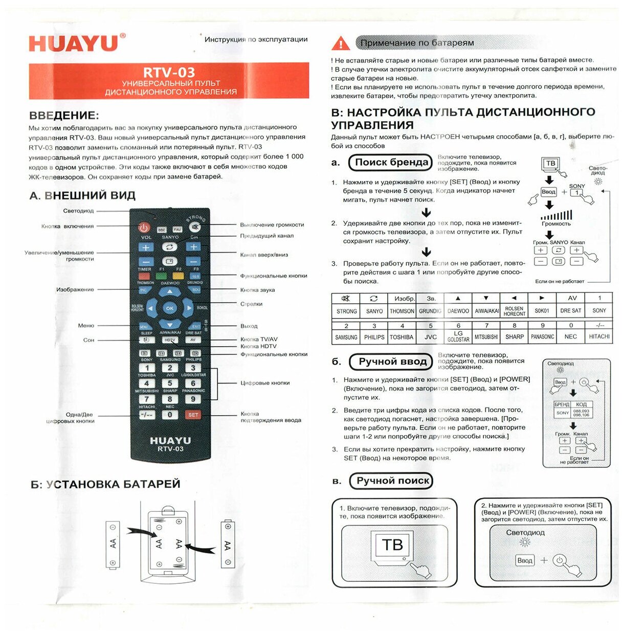 Пульт Huayu для IHandy RTV-03 (RTV03) (TV+ LED+HD)