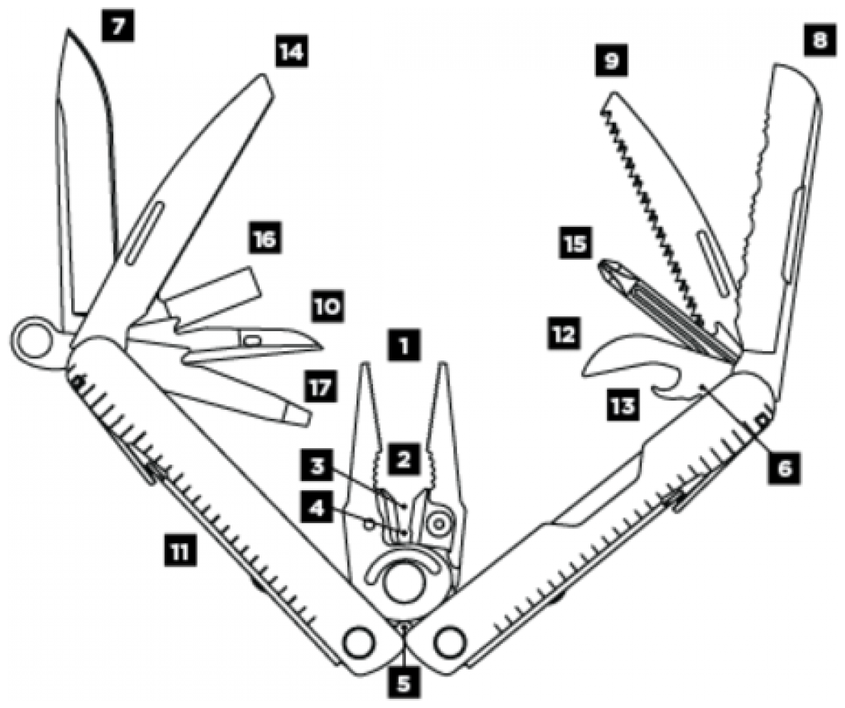 Мультитул Leatherman Rebar (831560) 101.6мм 17функций серебристый карт.коробка - фото №18