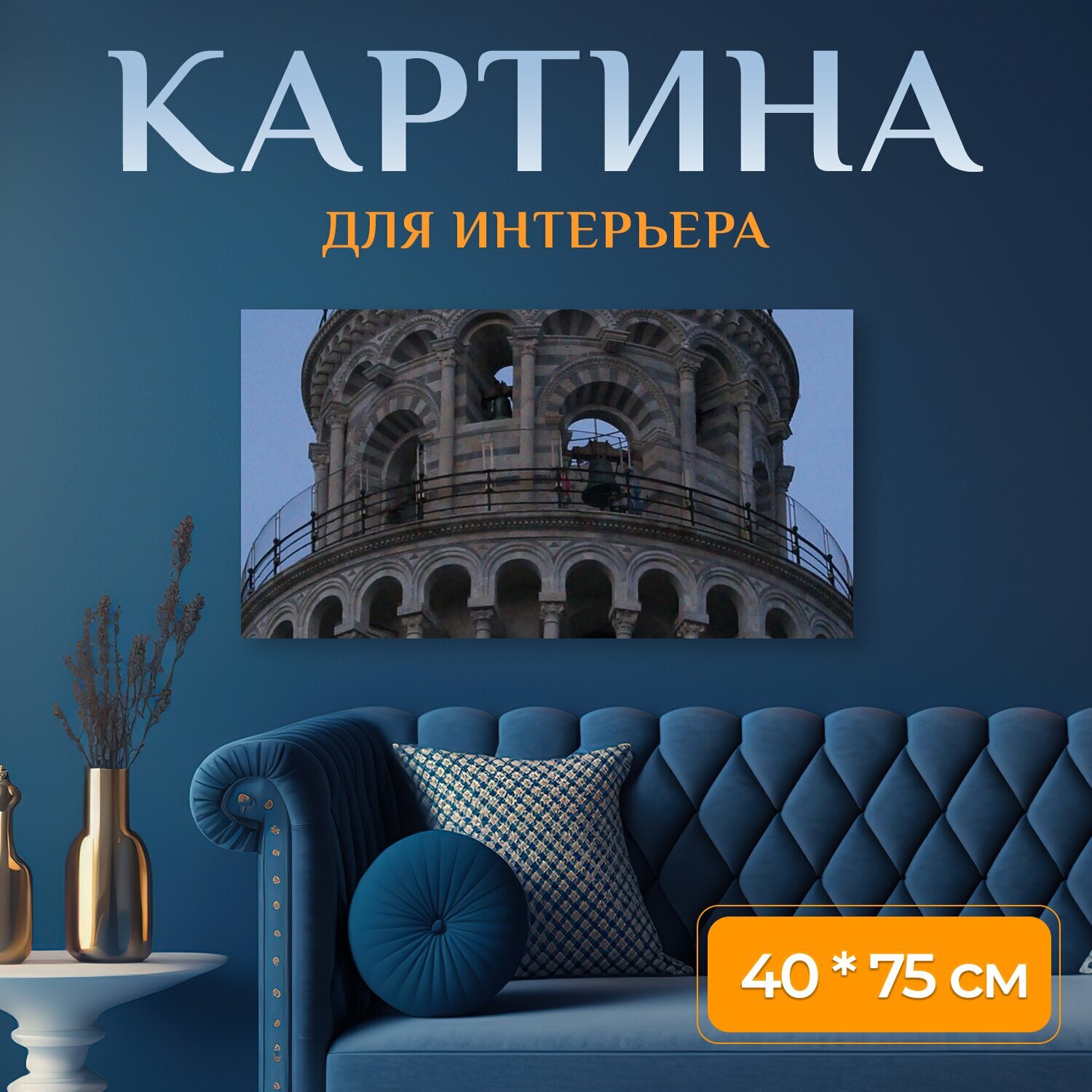 Картина на холсте 