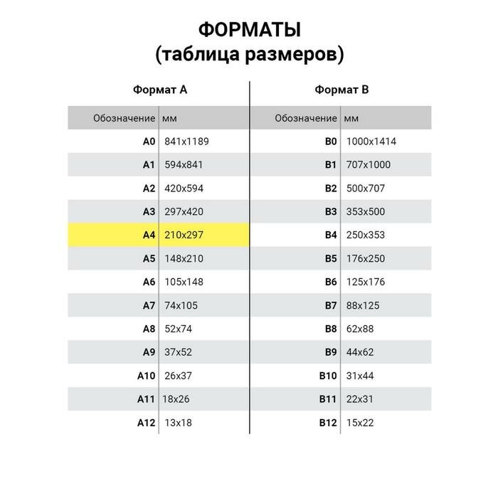 Белый картон Brauberg А4 100 листов, 290 г/м2, для подшивки документов, 210х297 мм (124877)