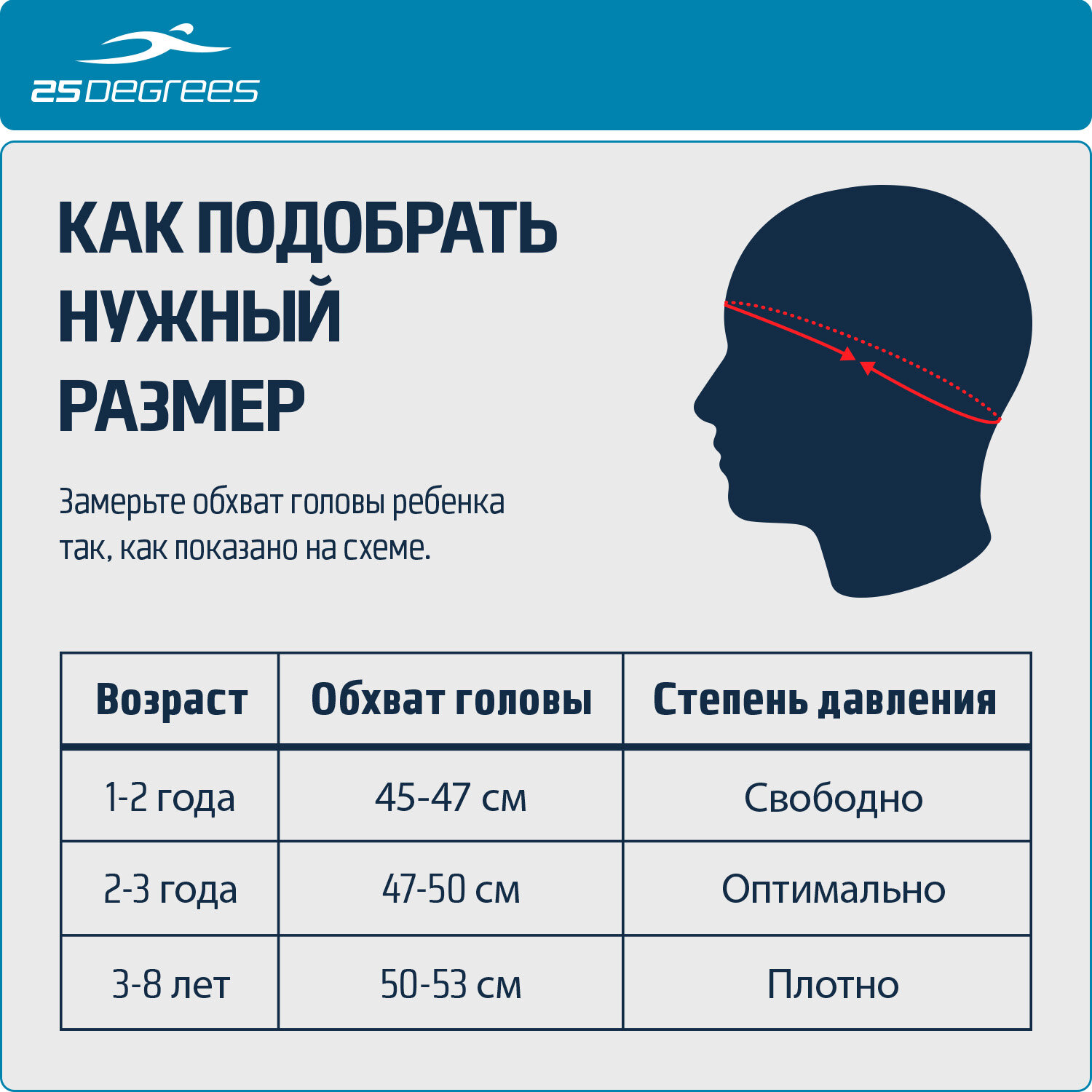 Шапочка для плавания 25DEGREES Essence детская синяя