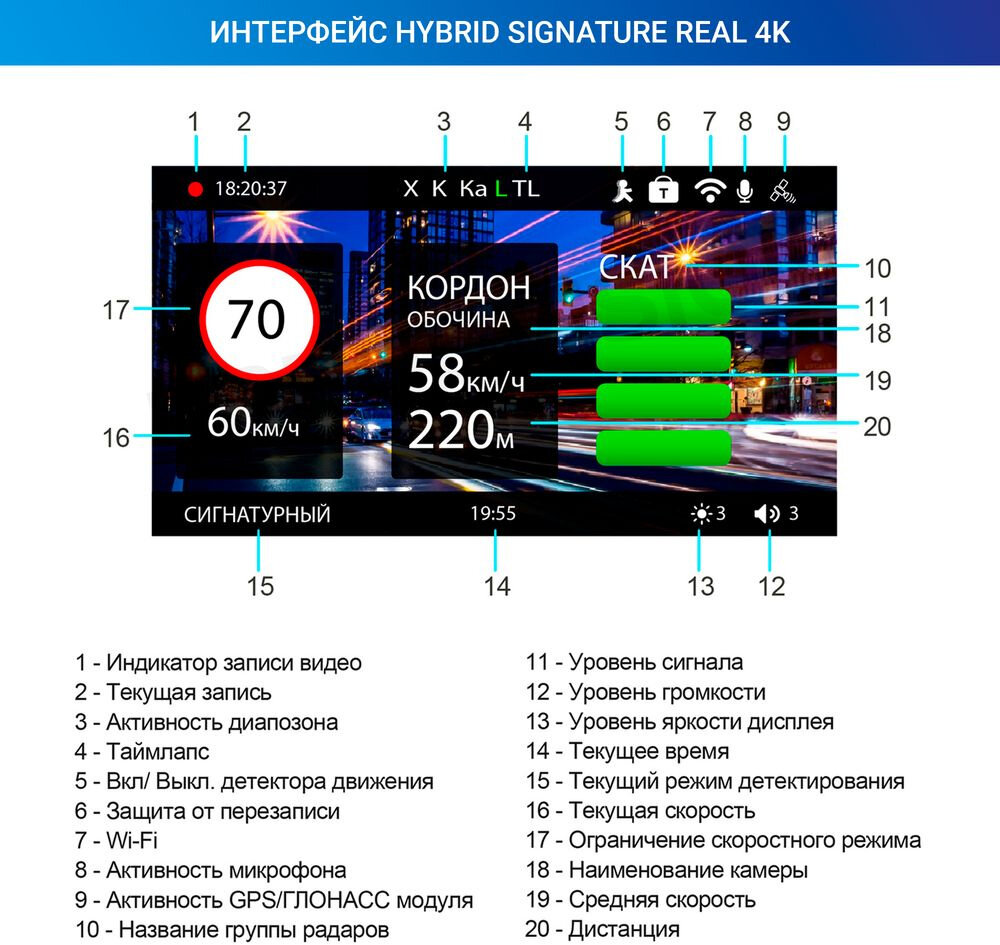 Видеорегистратор TrendVision - фото №15