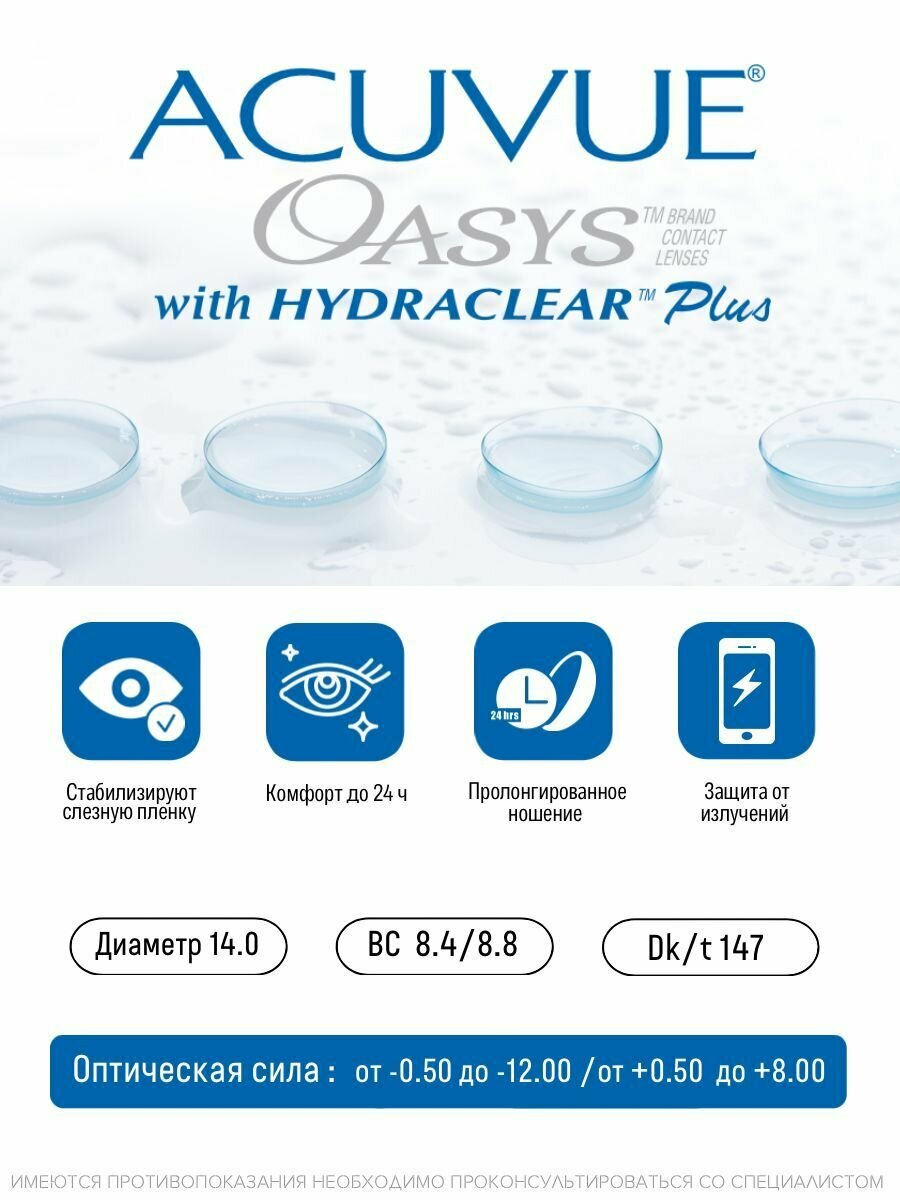 Контактные линзы ACUVUE OASYS with Hydraclear Plus (6 линз) -3.25 R 8.4, двухнедельные, прозрачные — фото 1