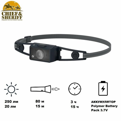 Фонарь налобный Led Lenser NEO1R, 250 лм, черный, 502712