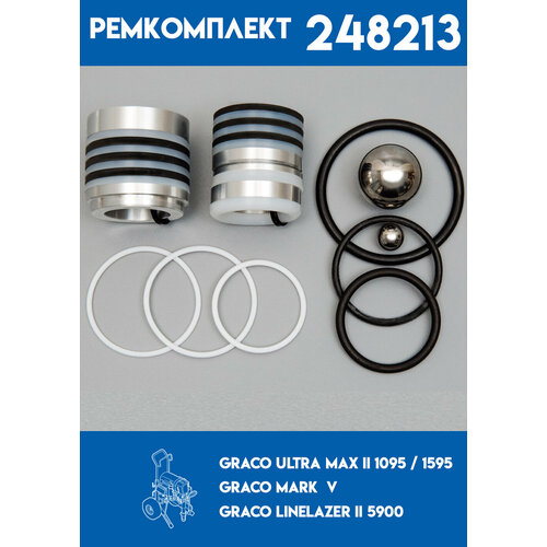 Ремкомплект для UMax1095 / GMaxII5900/ Mark V AG-248213 airless sprayers pump repair kit 244194 248212 248213 249123 pump sealing ring fit grc sprayer 390 695 795 1095 5900 7900