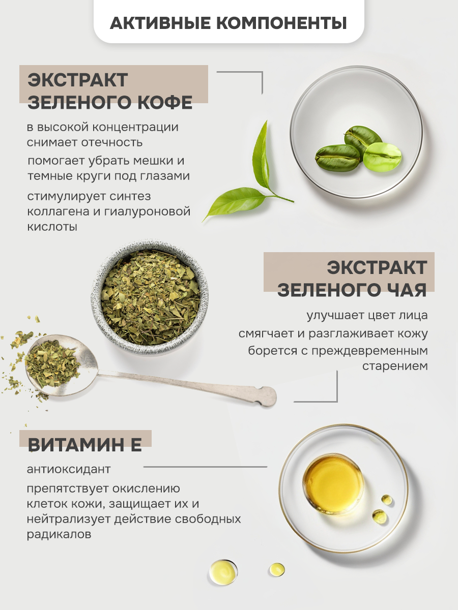 Изображение Сыворотка для лица с кофеином от темных кругов под глазами its coffee time, Levrana, 50 мл