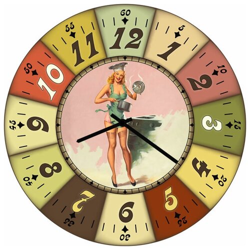 фото Svs настенные часы svs 3502673 соблазнительная повар