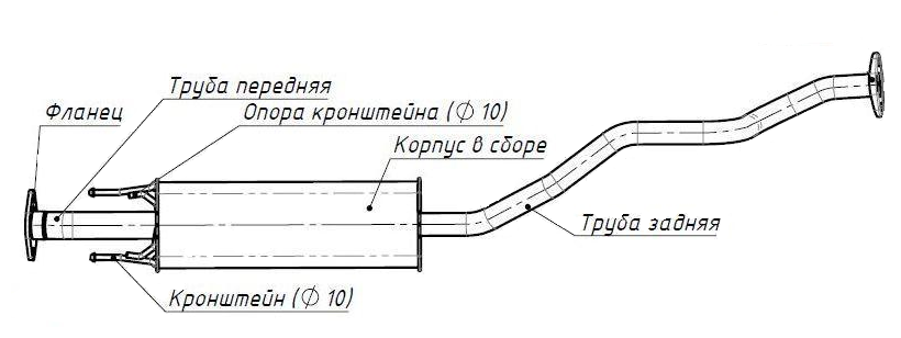 Глушитель для автомобилей Nissan Juke (10-) 1.6i дополнительный (резонатор) (алюминизированная сталь) EAM 1404 TRIALLI