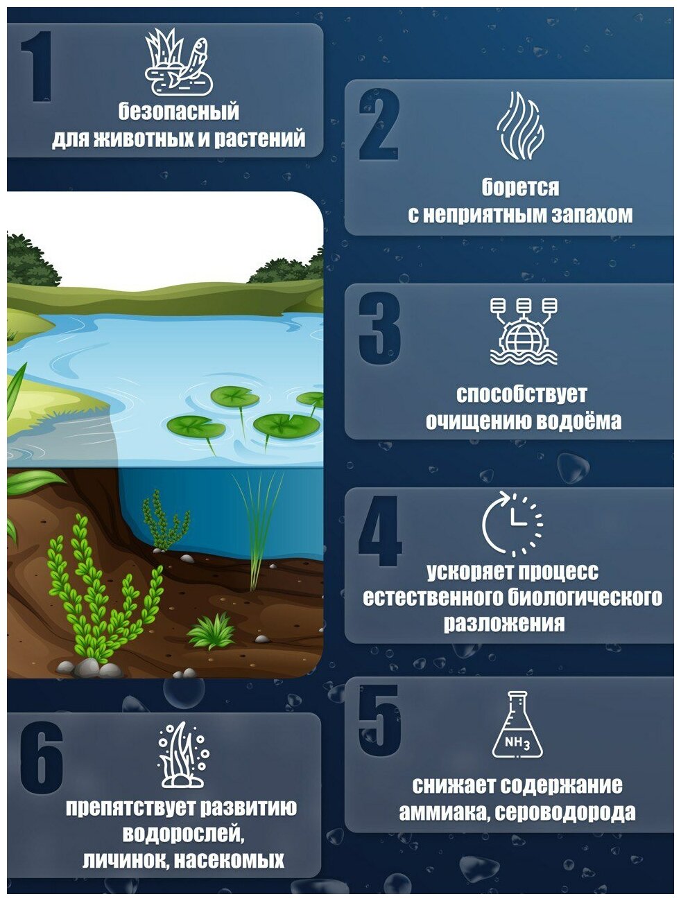 Биопрепарат для очистки искусственных и естественных прудов и водоёмов, 3 пакета по 70 г на 30 м3 - фотография № 2