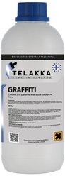 Лучшие Строительные очистители Telakka