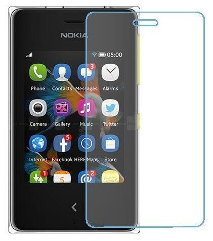 Nokia Asha 500 Dual SIM защитный экран из нано стекла 9H одна штука