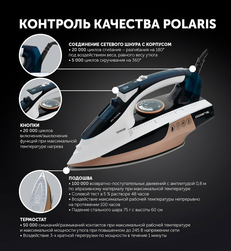 Утюг Polaris PIR 2695AK 3m - фото №3