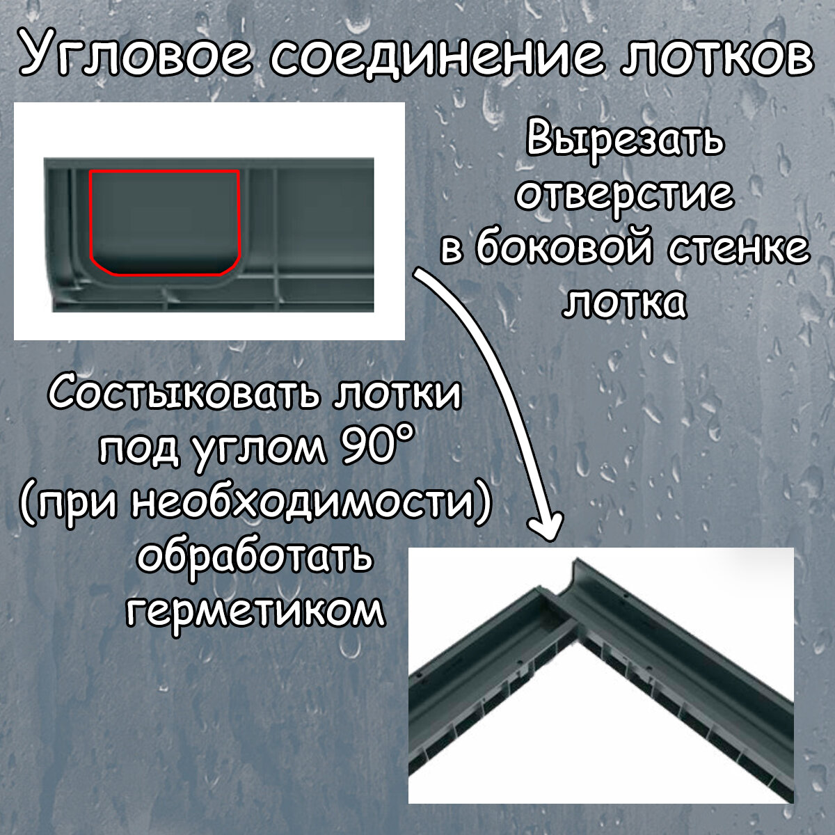 10 штук лоток водоотводный 1000х115х55 мм Gidrolica Light с решеткой пластиковой щелевой DN100 (А15), артикул 08097, черный - фотография № 9