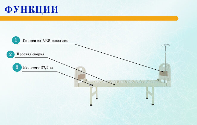 Медицинская функциональная кровать Мос-Мед E-18