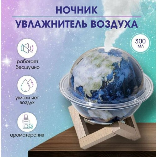 Ночник-Увлажнитель воздуха 300000₽