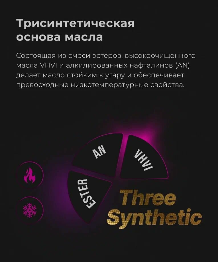 Масло моторное ВМПАВТО Motive 5w40 (A3/B4, SN/CF), канистра 4 л. — фото 1