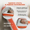 Фото #1 Подушка анатомическая ортопедическая для сна Memory Foam с эффектом памяти классической формы средней жесткости 60х40х12 см