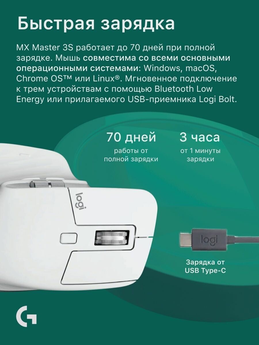 Logitech Wireless Mouse MX Master 3S for Mac Белый