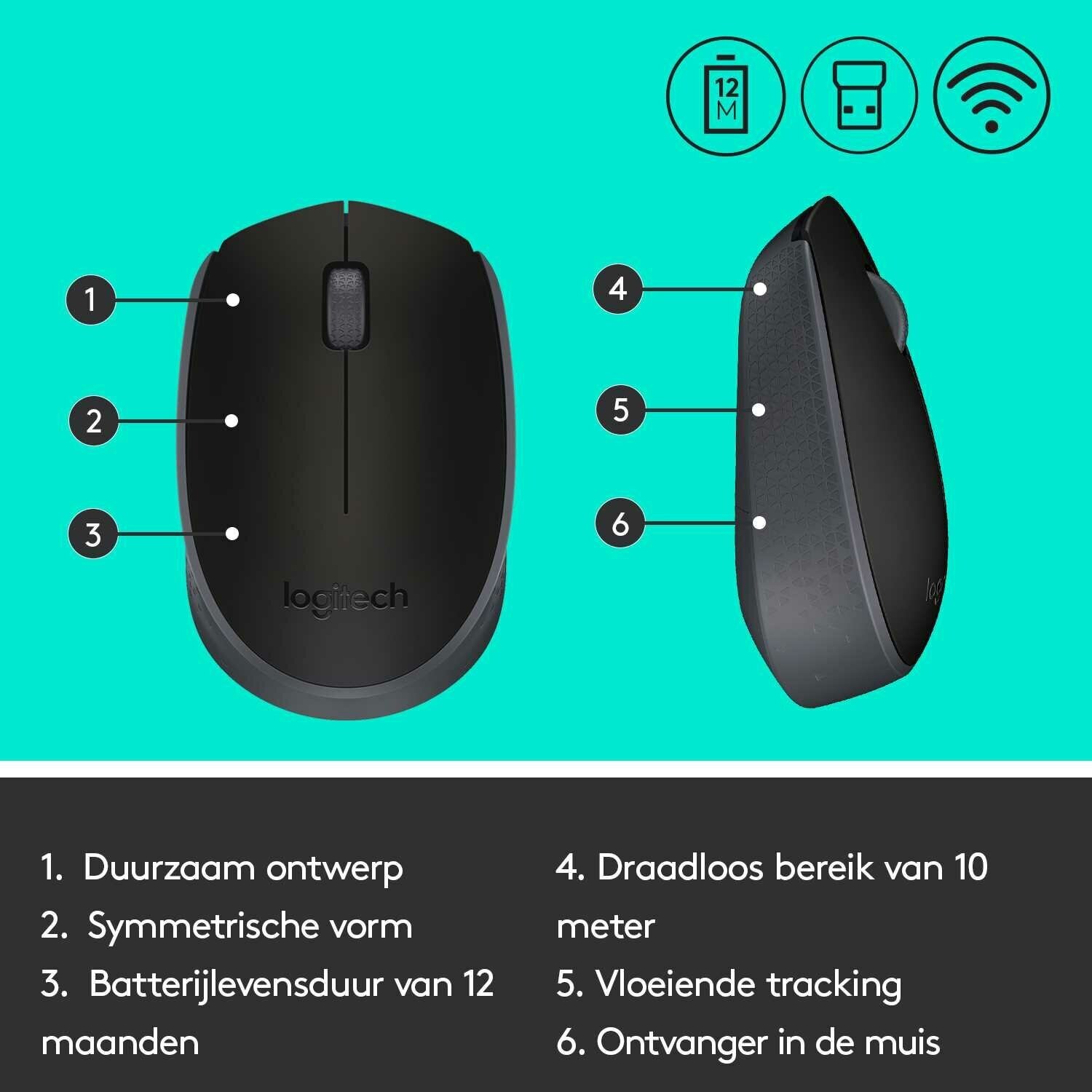 Мышь Logitech M171 Wireless Black-Black 910-004424 - фотография № 3