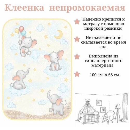 Детская клеенка 68х100 см