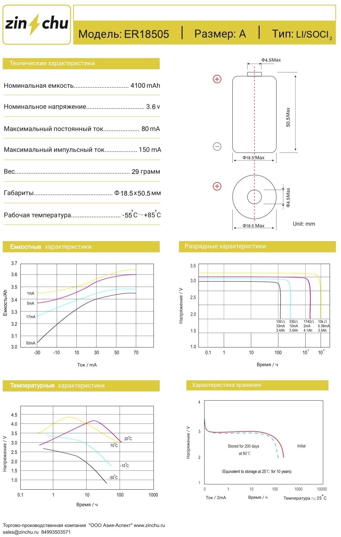 Батарейка ER18505, 3.6В 4. 1Ah "ZINCHU" — фото 1