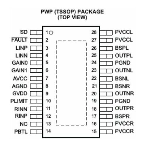 RDA3118E28 стерео усилитель RDA3118 TSSOP-28