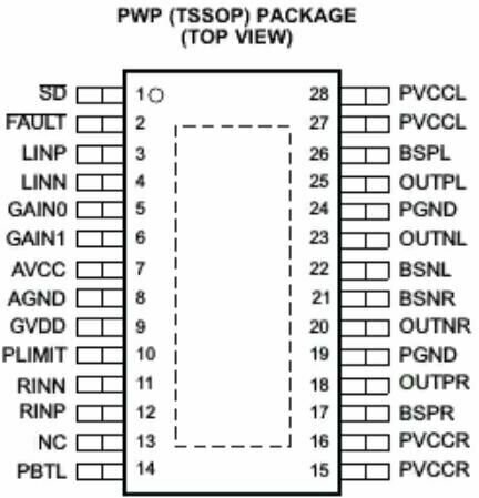 RDA3118E28 стерео усилитель RDA3118 TSSOP-28