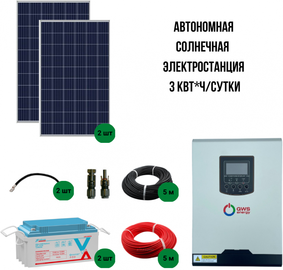 Автономная солнечная миниэлектростанция 3 кВт*ч/сутки для садового дома от 35 м?