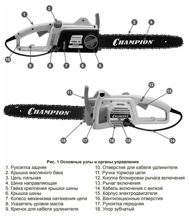 Электрическая пила CHAMPION 418N-16 1800 Вт