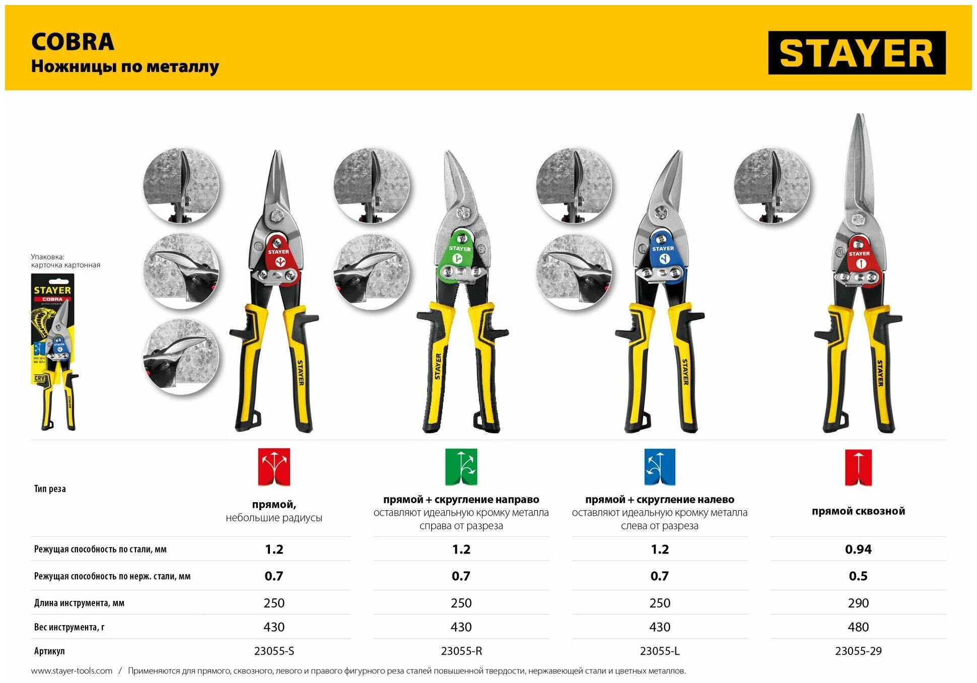 STAYER Cobra 250 Прямые ножницы по металлу (23055-S)