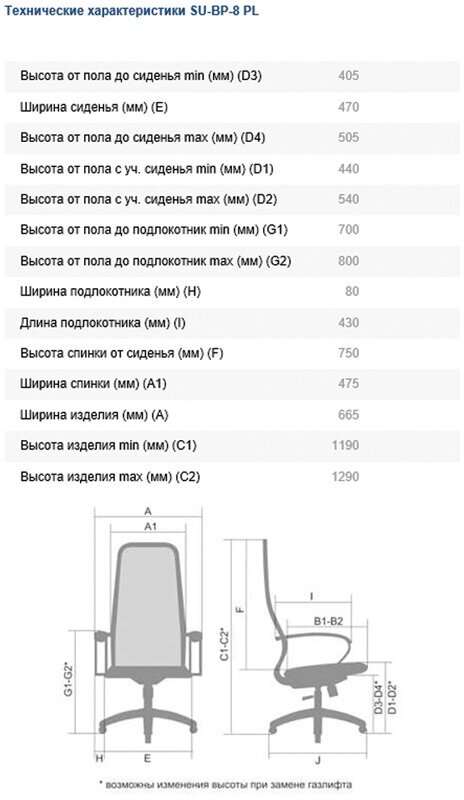 Компьютерное кресло METTA SU-BP-8 Pl (SU-B-8 100/001) офисное