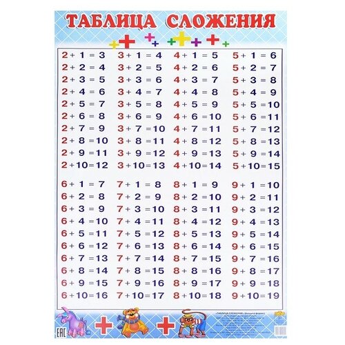 Таблица сложения 550*770