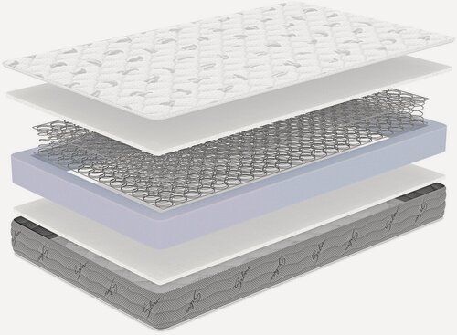 Изображение товара Матрас двуспальный MILDEX Aurora, 160х200 см, пружинный, жесткость низкая