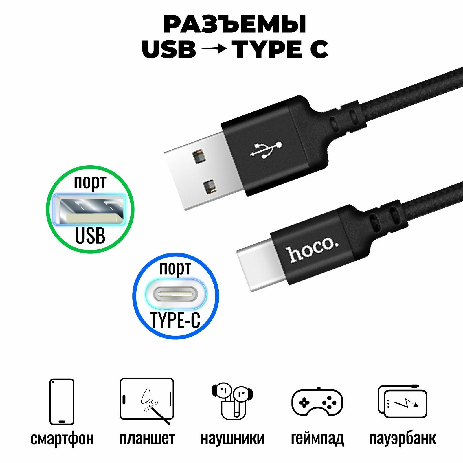 Кабель USB Type C, быстрая зарядка, 1 метр, нейлоновый, передача данных / провод тип с для смартфона, шнур для телефона / Hoco. X14 — фото 1