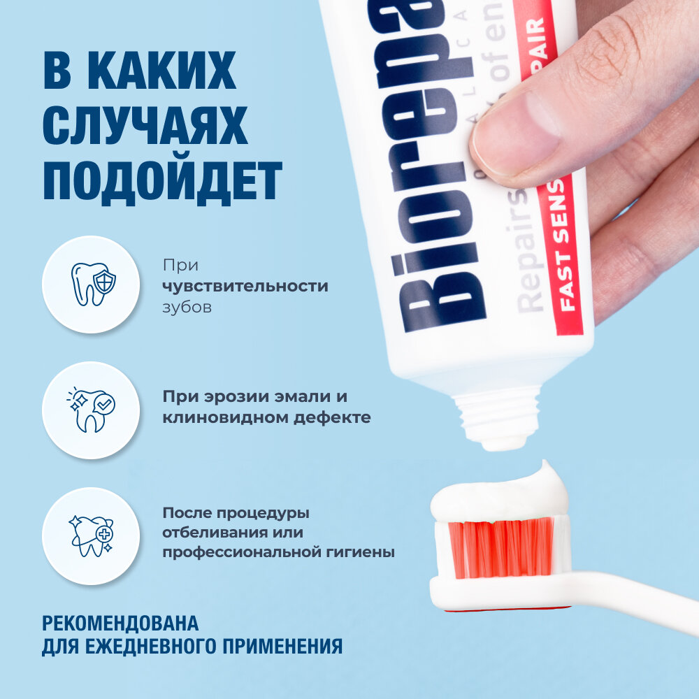Зубная паста Biorepair Fast Sensitive Repair, для чувствительных зубов, 75 мл — фото 1